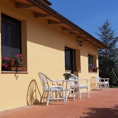 Casa Madonna